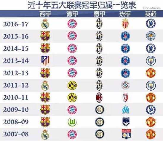 合制造了杀