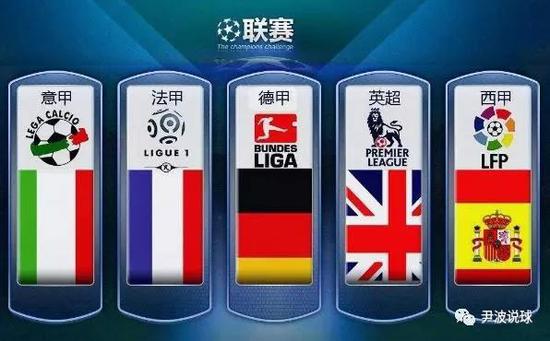 在NBA这